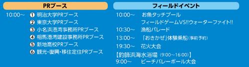 R1フィールドイベント