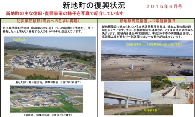 新地町の復興状況2015年6月号PDFの画像