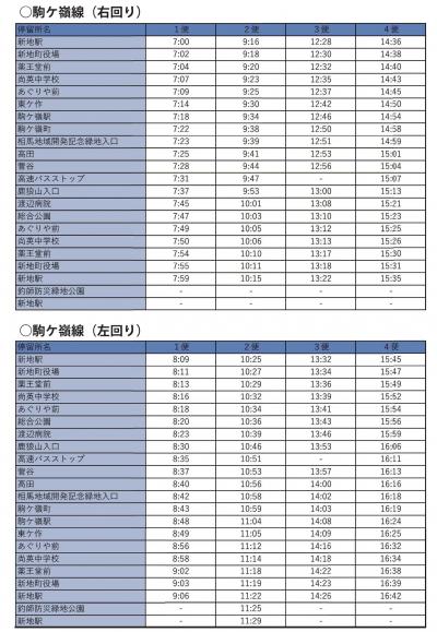 運行ダイヤ駒ヶ嶺線